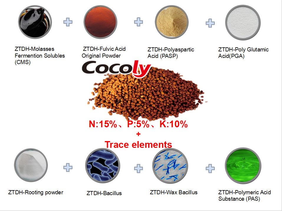 Cocoly Fertilizer Balances Acidity and Alkalinity  3