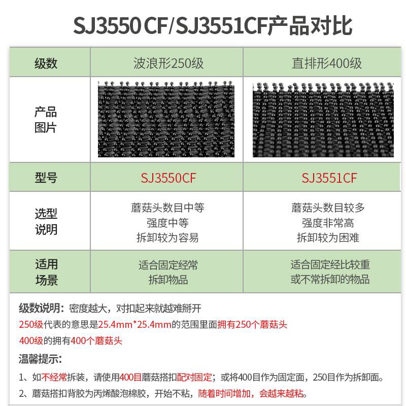 3M蘑菇搭扣SJ3550CF挂鉤黑色相框強力帶背膠3551CF魔力扣支持定製 4