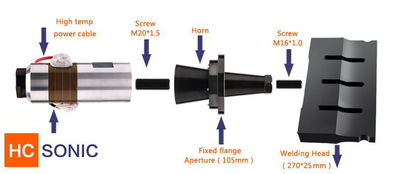 ultrasonic face mask welding machine 15k 2