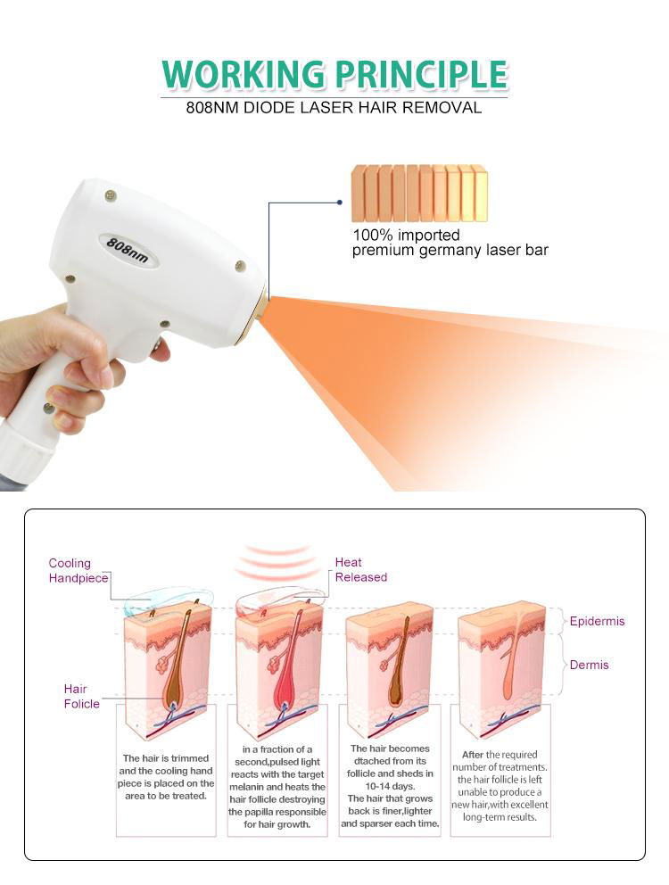 Salon spa use diode laser 808nm hair removal machine 2