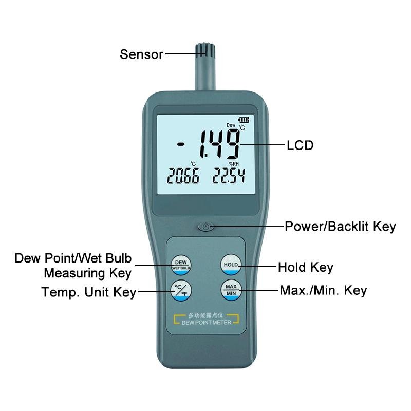 High-accuracy Dew Point Meter