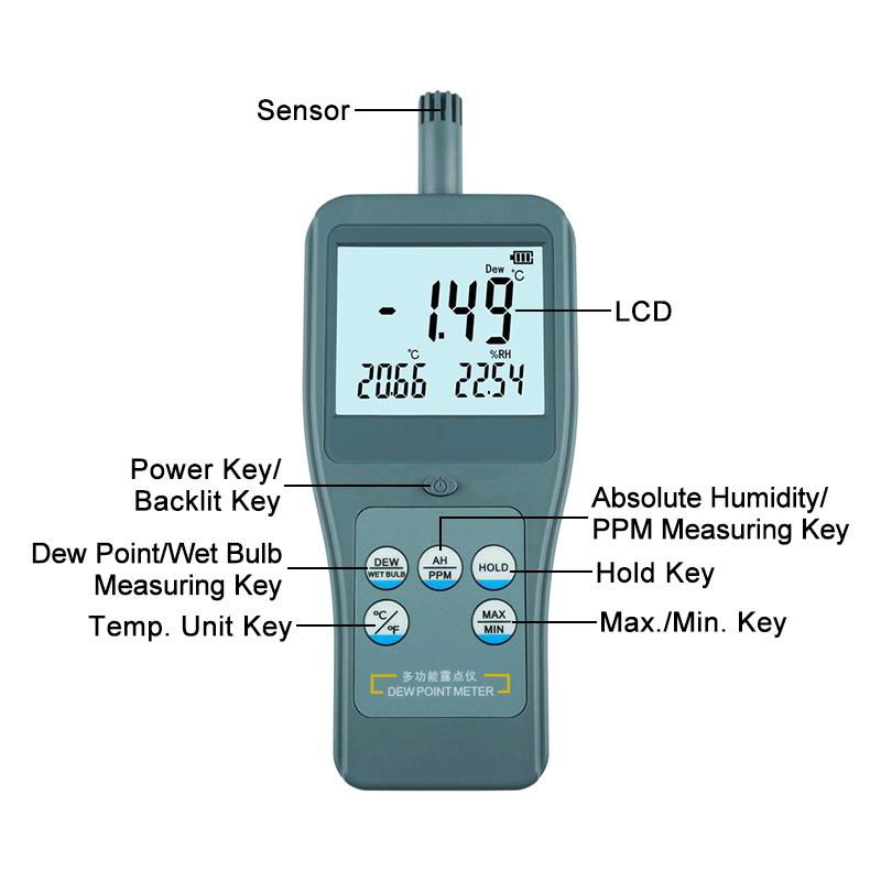 Digital Dew Point Meter Absolute Humidity Instrument RTM2610