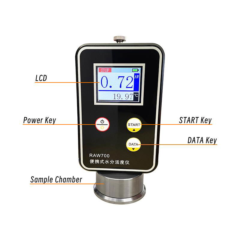 Portable Food Water Activity Meter 2