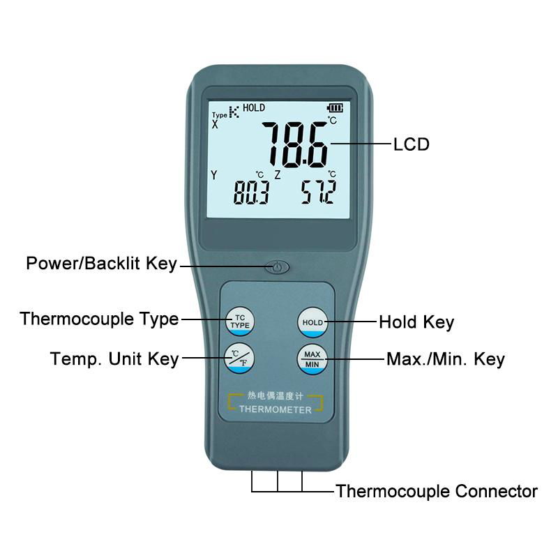 3 Channels Digital Surface Temperature Tester 2