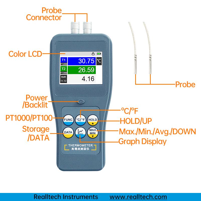 Two Channels High-precision PRTD Thermometer 4