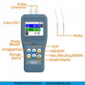 Two Channels High-precision PRTD Thermometer 4