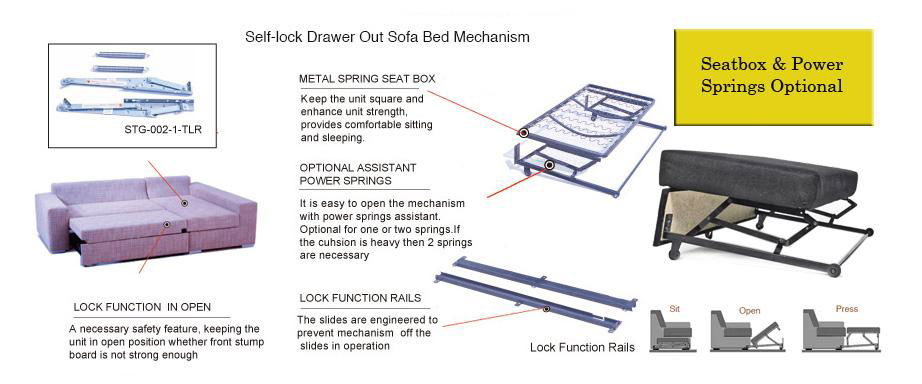 1-Stage Pull Out Sofa Bed Mechanism SEC00# 2