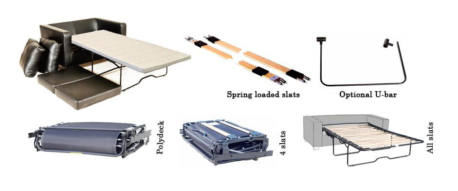 M6 Extra Narrow 3- Fold Polydeck TF00# Tri Fold Sofa Bed Mechanisms 2