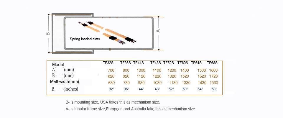 M6 Extra Narrow 3- Fold slats TF00S# Tri Fold Sofa Bed Mechanisms 2