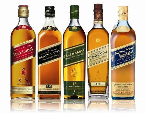 Johnnie Walker Whisky 