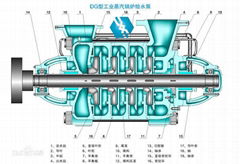 供應湖北天門水泵廠DG型鍋爐給