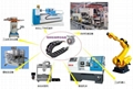 High Flex Encoder Cables