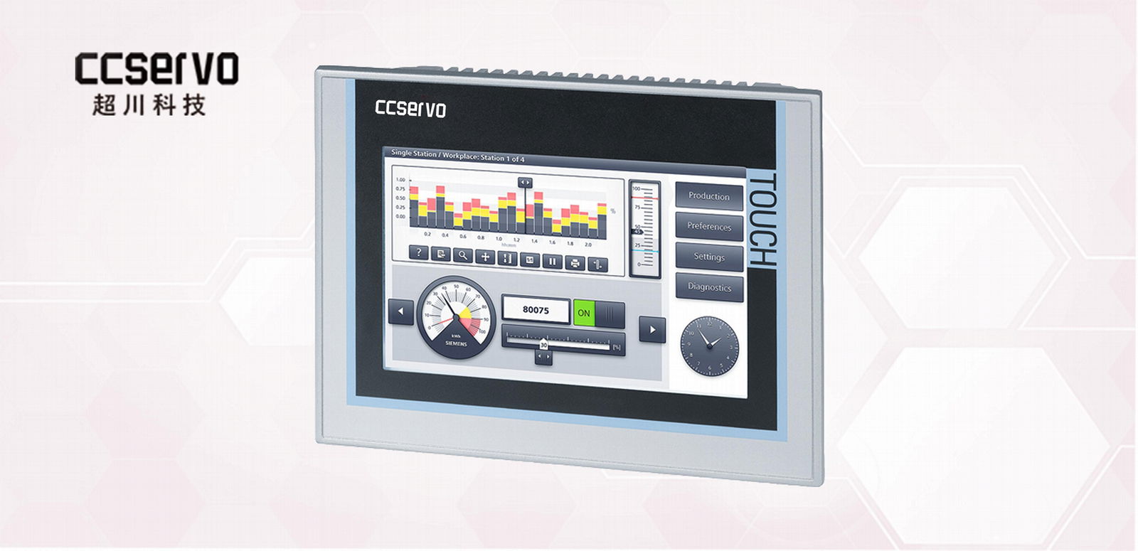 TP2510 Series Human Machine Interface