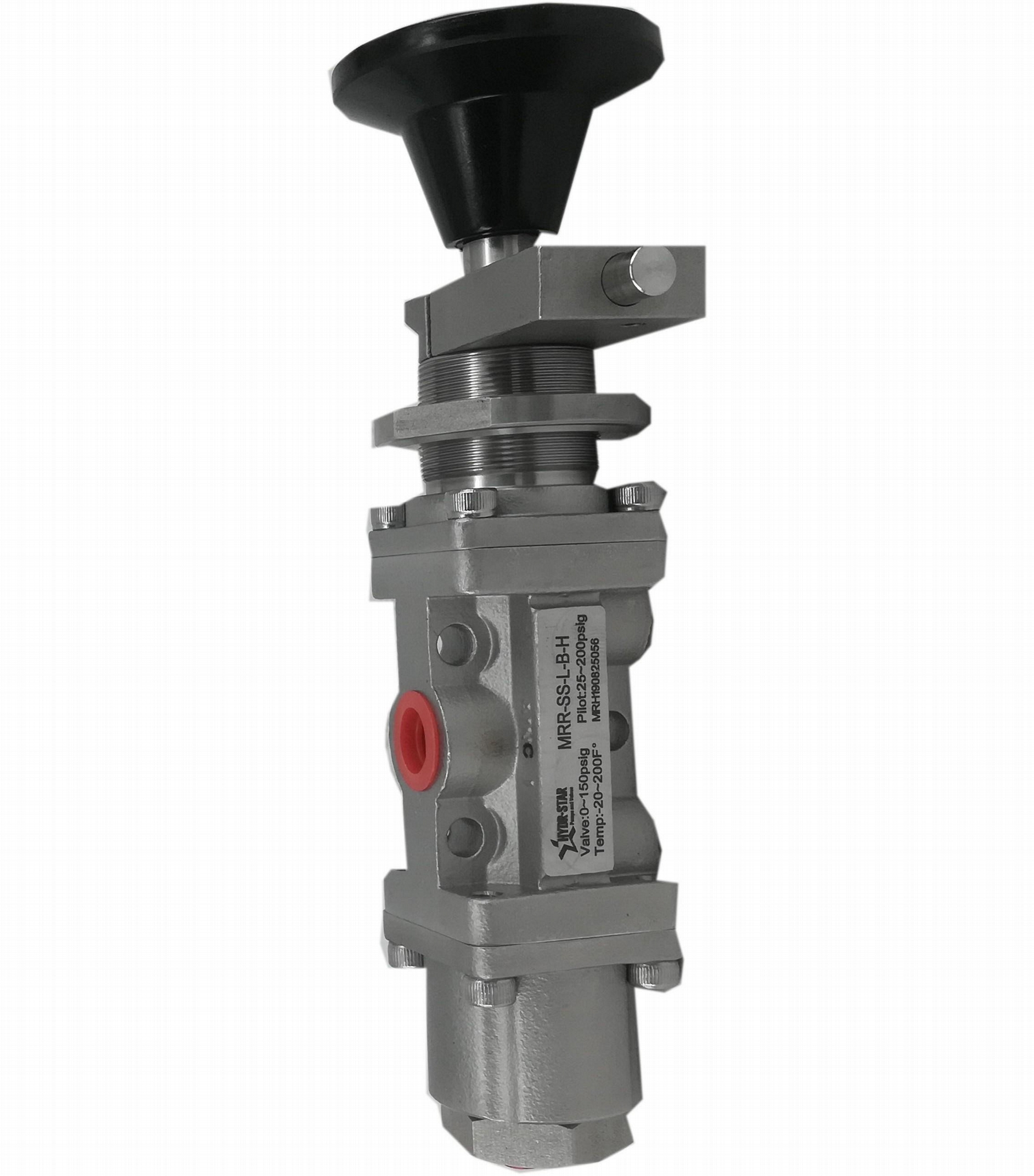 HYDR-STAR Relay Valve