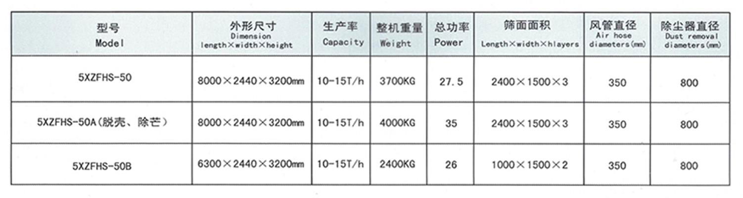 粮食精选机  种子加工机械