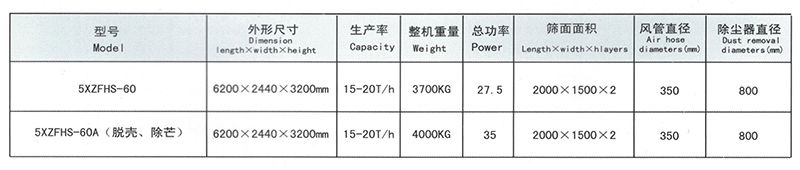 种子精选机  种子加工机械