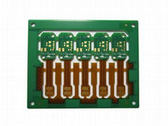 Rigid Flex Printed Circuit Boards