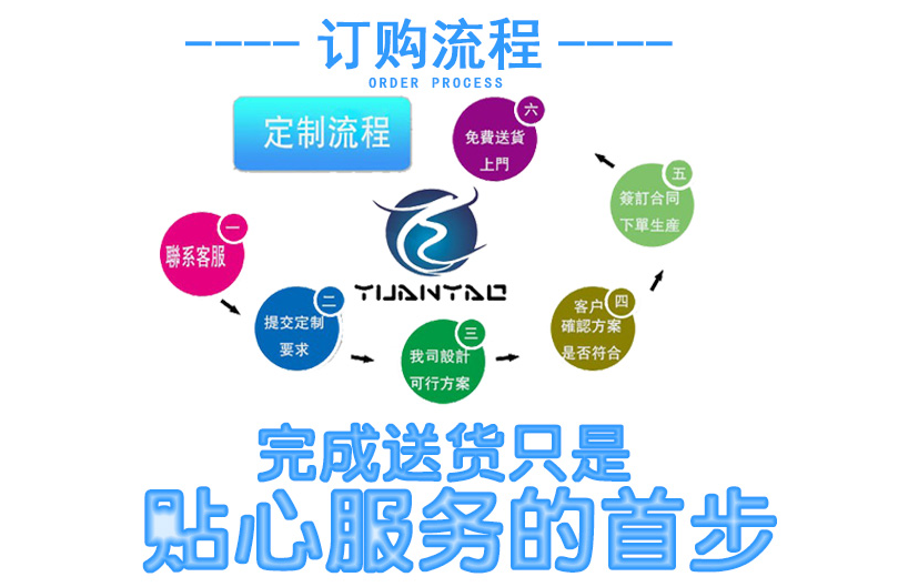 大型环境实验室 5