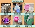 一篇文章讓你了解水泥制品模具硅膠 2