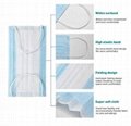 Medical filter Melt-blown fabric protective disposable face mask