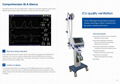 PA 700B Medical Ventilator 4