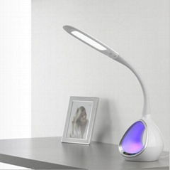 Led surface light source eye protection