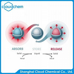 phase change material application