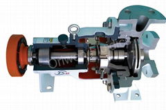 ICJ Series Stainless Steel Chemical Centrifugal Pump