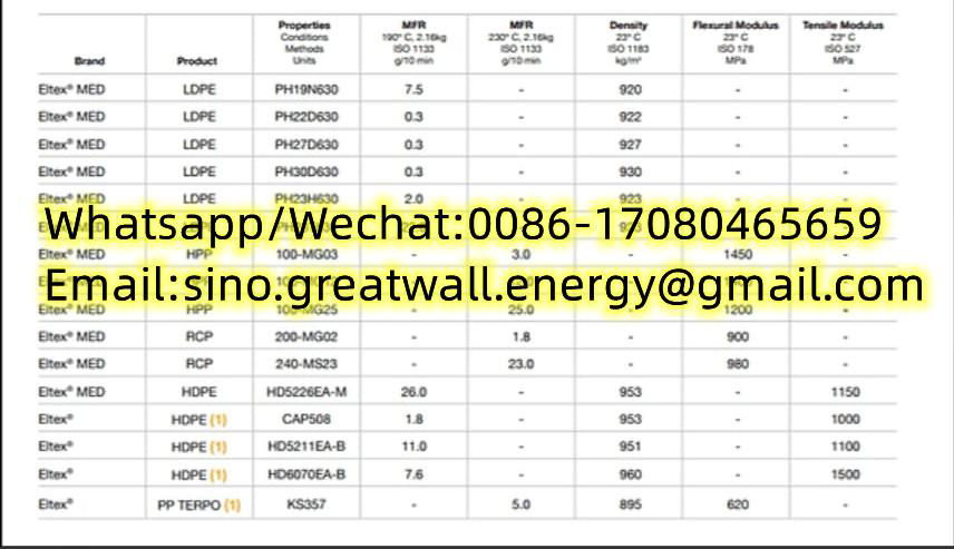 Ineos Virgin MDPE Granules/Medium Density Polyethylene MDPE Resin/MDPE Supplier 3