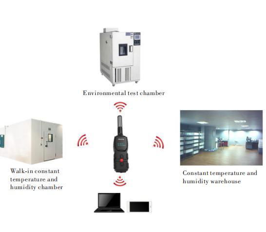 Wireless Temperature Humidity data remote collection System 5