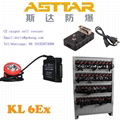 ATEX KL6Ex miner's cap lamp and mining