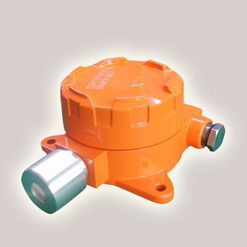 Explosion-Proof Industrial gas detector 4