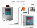 Industrial Combustible Alarm Device 5