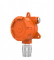 Industrial Combustible Alarm Device