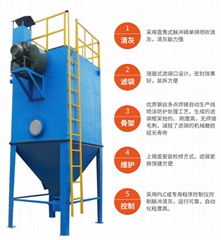 燃煤鍋爐除塵器製作安裝排放達標