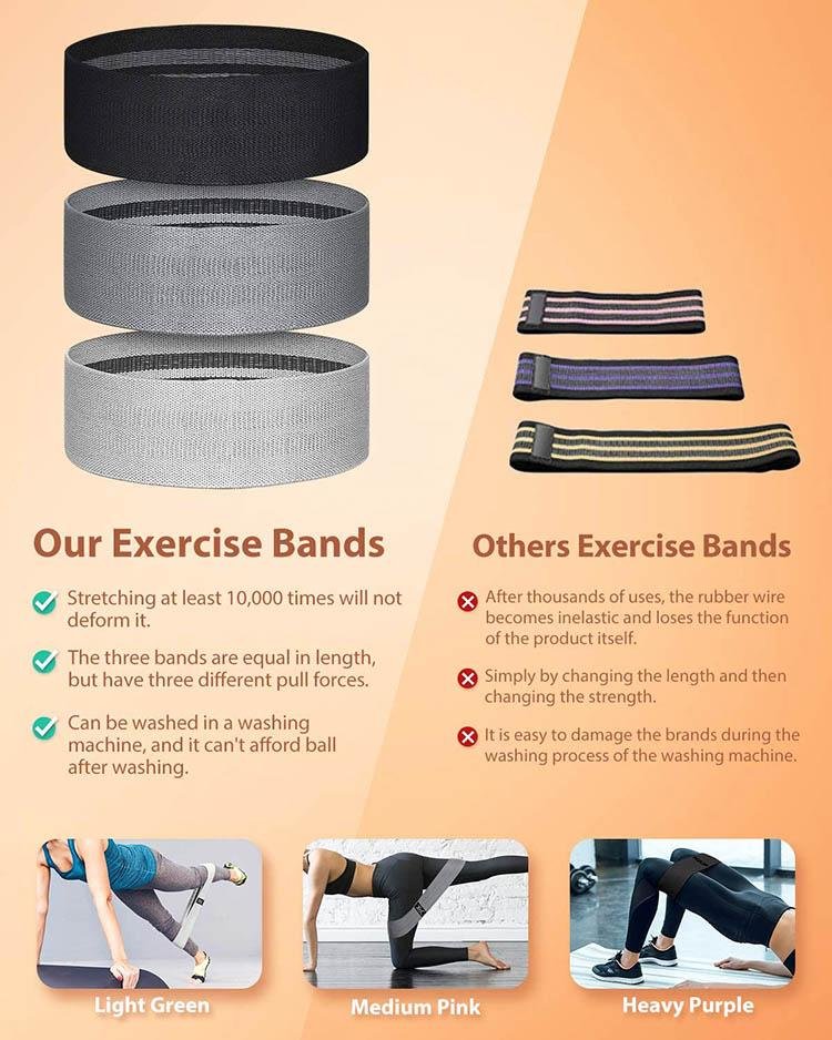 Custom Exercise Fabric Hip Resistance Loop Bands 5