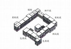 电磁阀阀芯组装设备 液压电磁阀全自动组装生产线