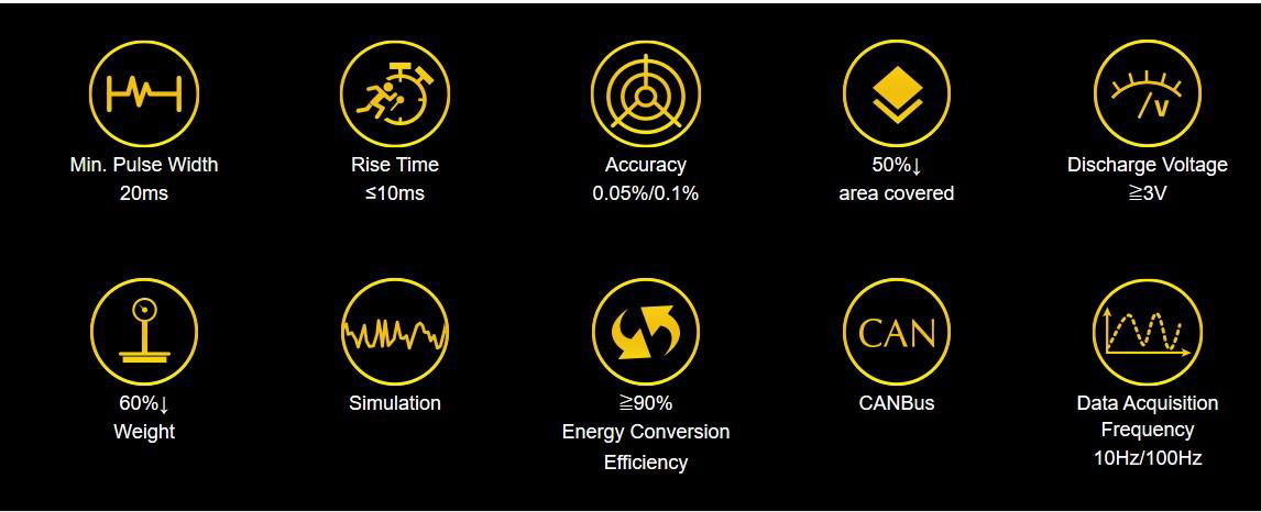 NEWARE for EV&PACK,High Voltage & High Current   Battery Testing System 5