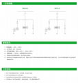 KNDB30母线低残压保护装置 4
