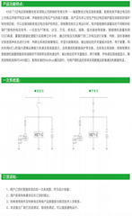 KNETY過電壓抑制聚優櫃