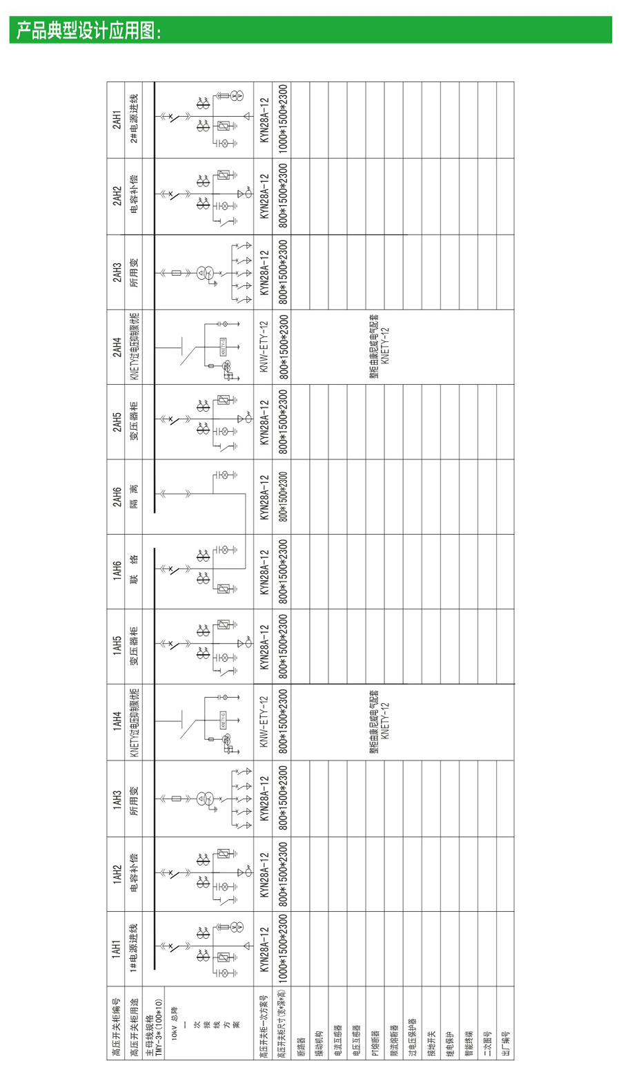 KNETY过电压抑制聚优柜 2