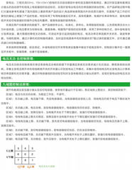 KNMSC高压电容保护装置