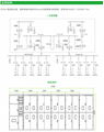 KNMSC系列變電站電壓無功綜合控製成套裝置 1