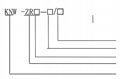 KNW-ZRZ阻容櫃 2