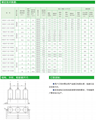 KNEAT六柱全相双安全保护装置 1