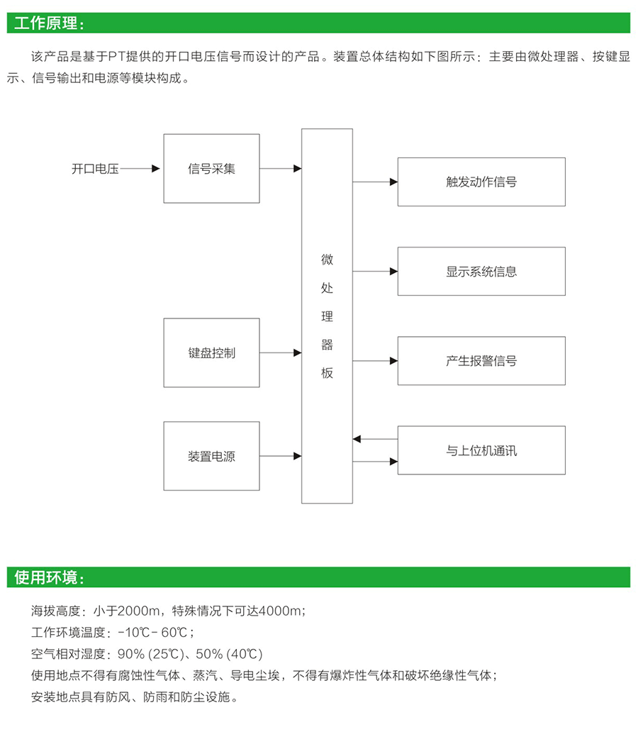 KNWZX微机二次消谐装置 1