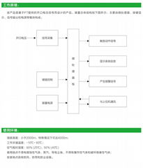 KNWZX微機二次消諧裝置