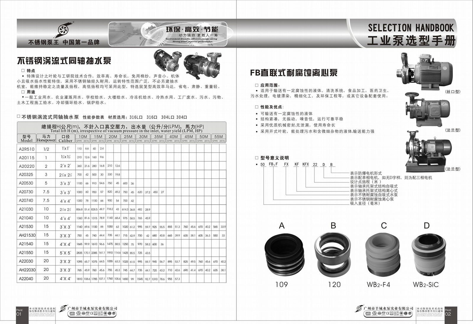 HP型涡流式不锈钢同轴抽水泵