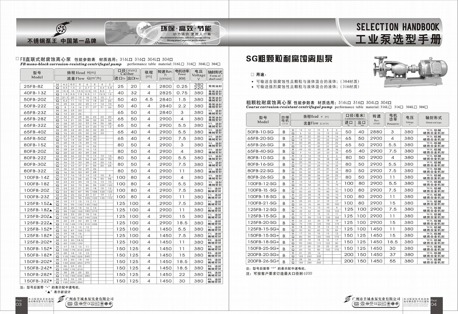 廣州羊城水泵廠自產自銷50FB-10-SG粗顆粒耐腐蝕離心泵防爆水泵 2