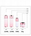 120ML/30ML/30g Skincare Cream Bottle Glass 2